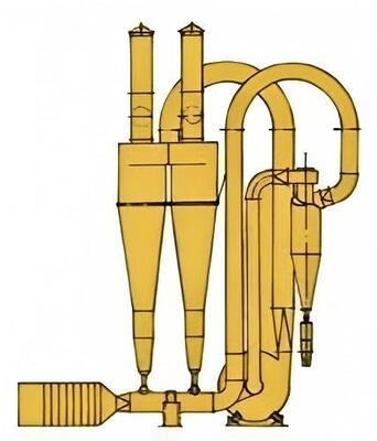 Secador instantâneo pneumático da eficiência elevada da série de QG FG para a secagem instantânea de materiais sensíveis ao calor